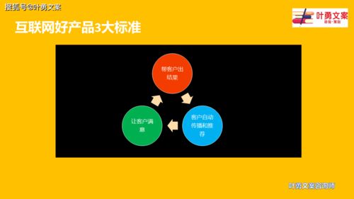 葉勇眼中的互聯網好產品的3大標準 以互聯網銷售為核心